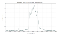 novacas2021_20220112_746_Umberto Sollecchia.png