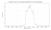 novacas2021_20220113_755_Umberto Sollecchia.png