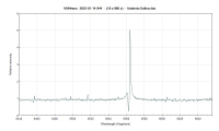 v694mon_20220114_844_Umberto Sollecchia.png