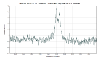 hd38191_20220122_775_Umberto Sollecchia.png