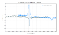 hd49888_20220216_759_Comparazione -Umberto Sollecchia.png