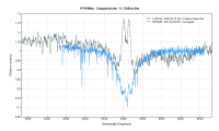 v749mon_20220218_748_ Comparazione - U. Sollecchia.png