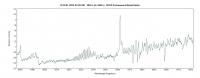 rgem_20220326_891_OOSS Astronomico Monte Baldo.png