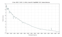 ctcam_20221110_833_Umberto Sollecchia.png