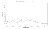 c222e3_20230210_752_Umberto Sollecchia (1).png