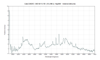 codac2022e3_20230215_763_Umberto Sollecchia.png