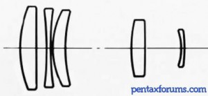 Super-Multi-Coated_TAKUMAR_200_4_optics.jpg