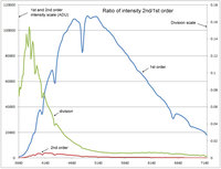 6_intensity_ratio.jpg