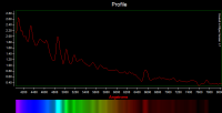 Rspec nova corretta risposta strumentale copia.png