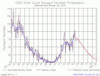 sunspot.gif