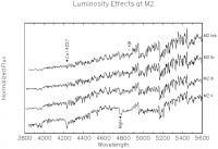 Luminosity-Effects-at-M2.jpg