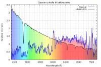 qso_compare.jpg