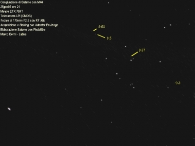 Saturno M44 25gen05 con magnitudini