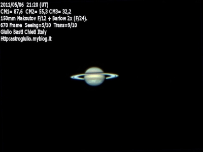Saturno 2011