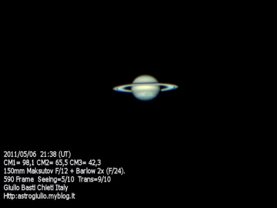 Saturno 2011