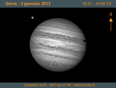 Animazione eclisse satelliti Giove