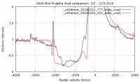 V694Mon_Vrad_comp2.jpg