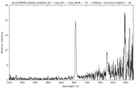 Profilo _pnvj17355050-2934240.jpg