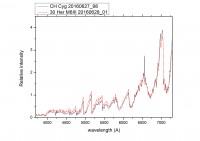 CH Cyg and 30 Her.jpg