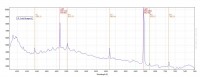 Nova P_Cyg - 3x120 sc.