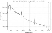 betalyr_20160725_901_US_flux.jpg