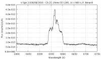 vsge_20160803_839_PB_flux.png