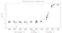 Curva AAVSO.png