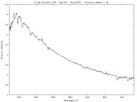 Profilo SS Cyg.jpg