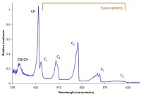 Butane.jpg
