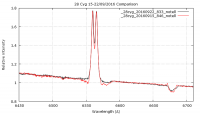 28 Cyg_15-22_Comparison_notell.png