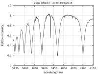Vega_check.png