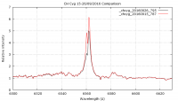 CH Cyg_15-26_09_2016_Comparison.png