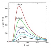 Planck.jpg (43.17 KiB) Visto 2077 volte Planck.jpg