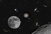 Planetario composizione simpatica.jpg