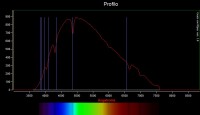 Sirio calibrato ord 0.jpg