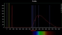 Profilo Sirio calibrato.jpg