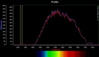Betelgeuse risposta strumentale.jpg