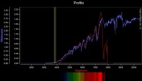 Betelgeuse profilo finale.jpg