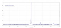 AG_DRA_ Lhires III_1200llmm.