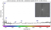 Spettro di riflettanza della cometa C/2015 V2 (Johnson)
