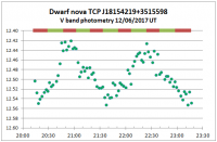 DN_V_phtom.PNG