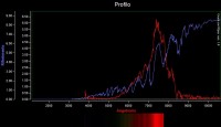 Profilo finale Antares 3.jpg