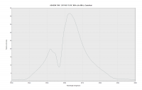 asassn17hx_ 20170817_918_Castellani.png (40.35 KiB) Visto 3636 volte asassn17hx_ 20170817_918_Castellani.png
