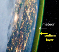 Lo strato di sodio della mesosfera