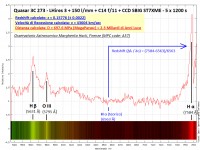 Spettro del Quasar 3C 273
