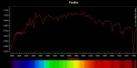Sole 1 prof.jpg