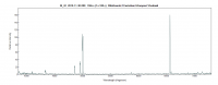 m_42_20191130_090_SMoltomolii FCastellani GZampieri VAndreoli.png