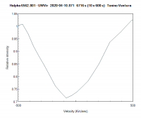 uwvir_20200410_871_VR_Tonino Ventura.png