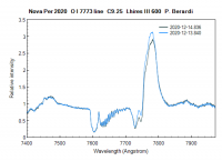 NPer2020_OI7773_change.png