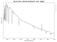 BD+50 3194